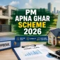 PM Apna Ghar Scheme 2026 Explained: New SBP Rules, Eligibility & Easy Home Loan Process